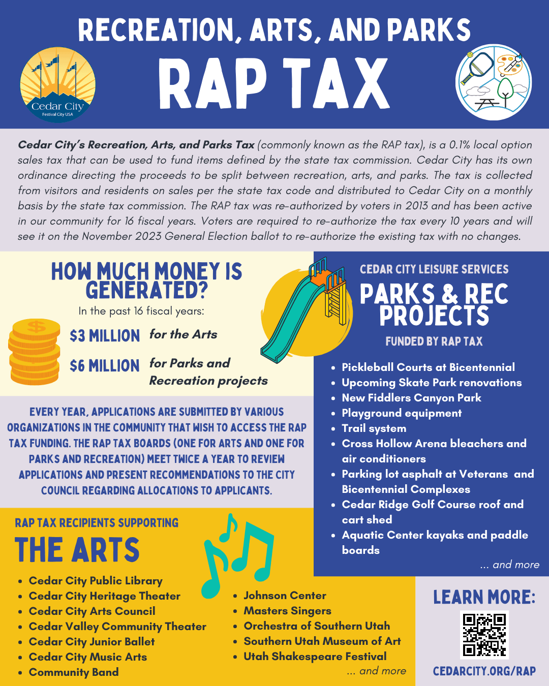 RAP Tax Infographic Opens in new window